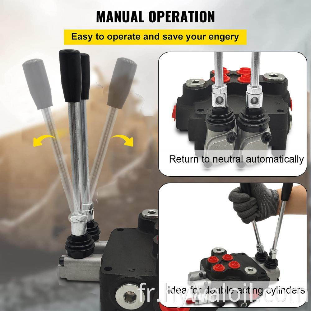 Monoblock Hydraulic Directional Control Valve